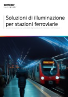 Schréder Shuffle smart column